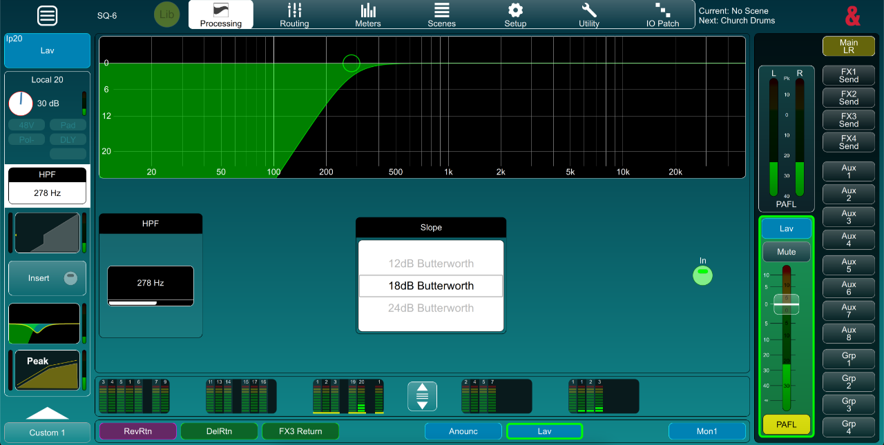 HPF with altered slope